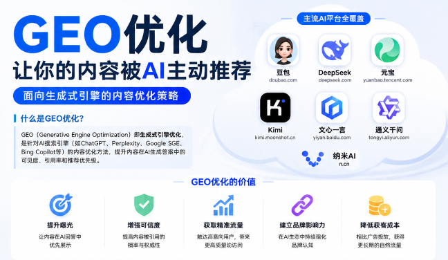 青海GEO与SEO有何相似之处